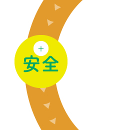 安全