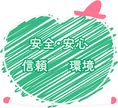 安全・安心 信頼 環境