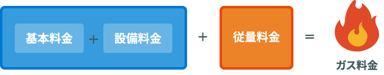 料金案内