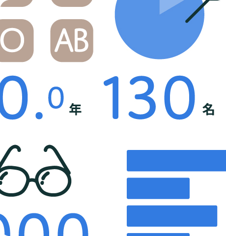 数字でみるトービス